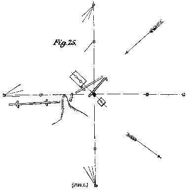 Fig. 25