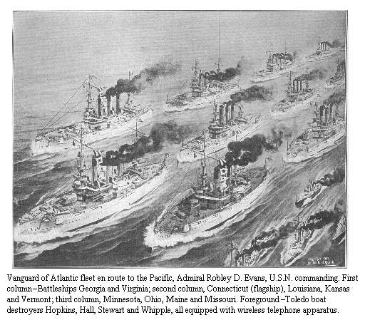 Atlantic fleet