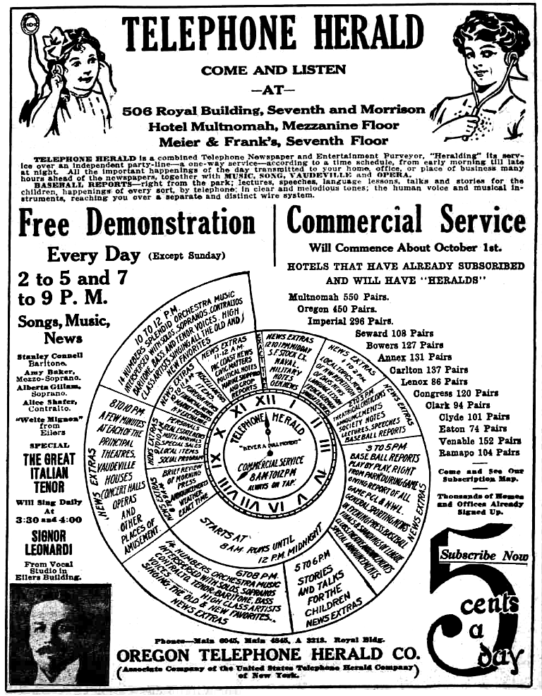 Oregon Telephone Herald