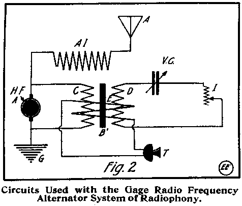 Circuit diagram