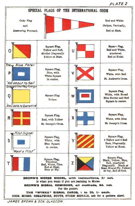 Special flags: O to Z