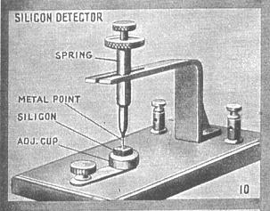 Fig. 10