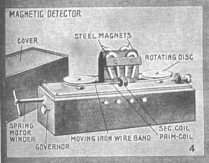 Fig. 4