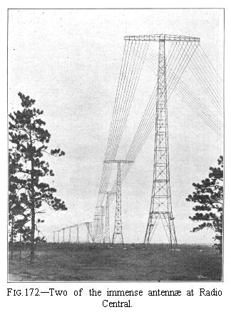 Radio Central Antenna