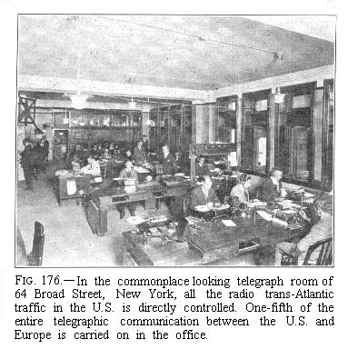 Telegraph room