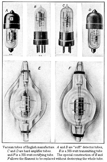 1922 English Tubes