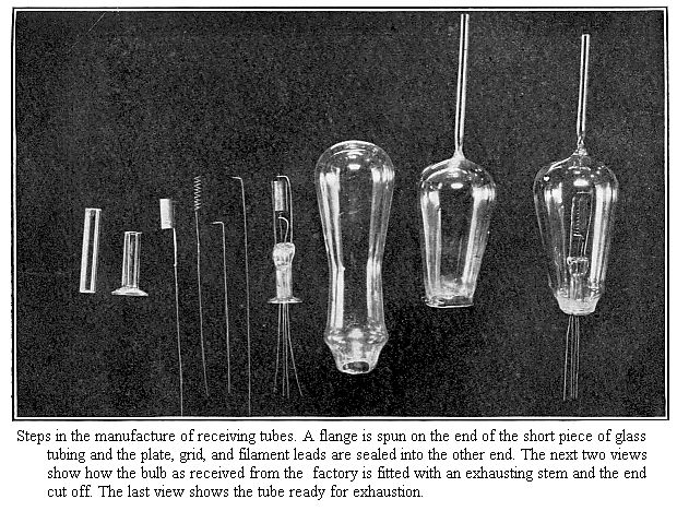 1922 Vacuum Tube Manufacture steps