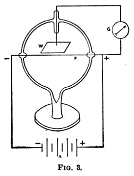 early audion