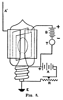 audion