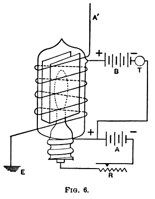 audion