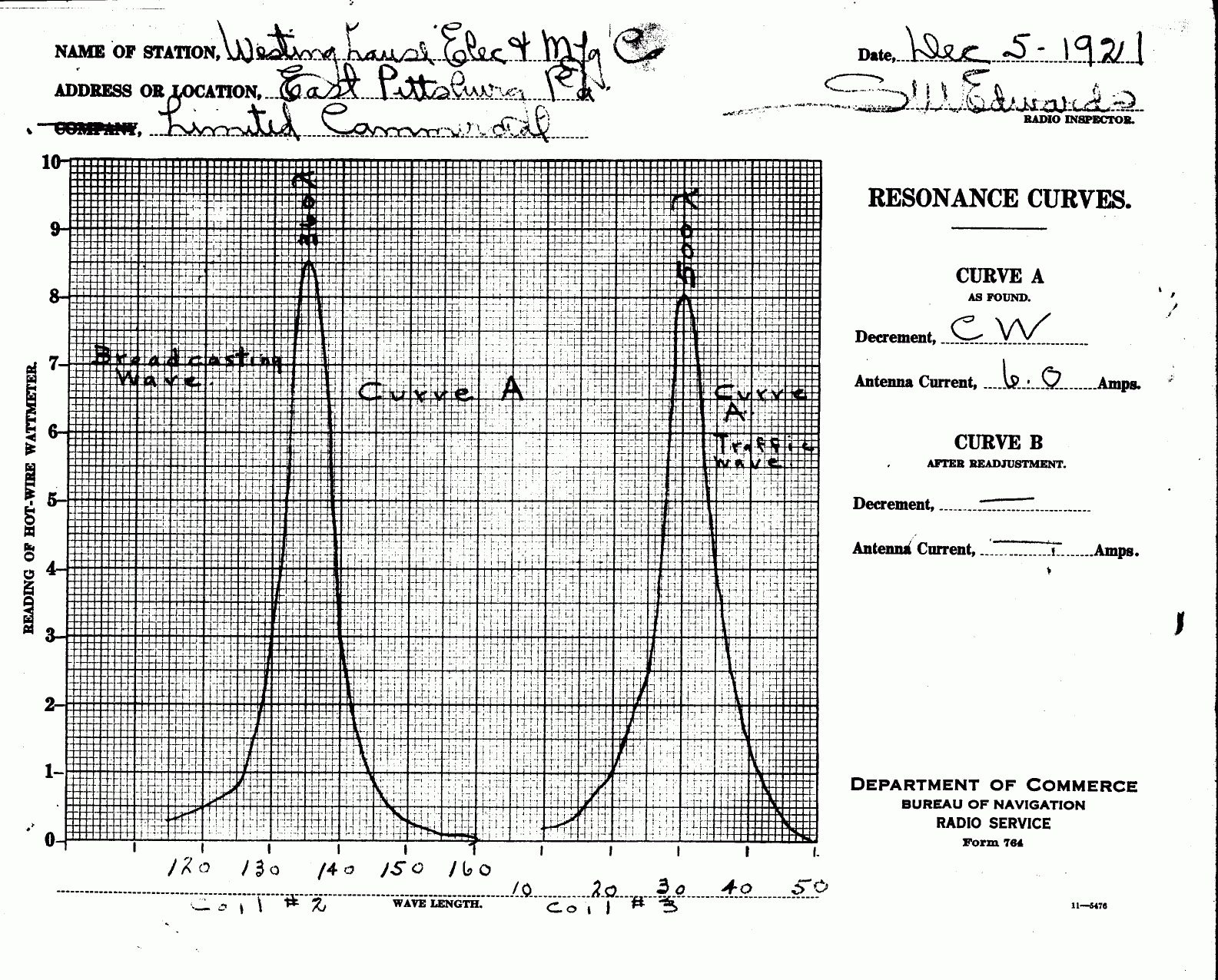 KDKA second licence (November 7, 1921) - Supplemental